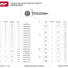 Гвозди ЗУБР оцинкованные с большой потайной головкой, по дереву/листовому металлу, 4,0х90мм, ТФ1, 90шт 4-305091-40-090 купить в Кургане
