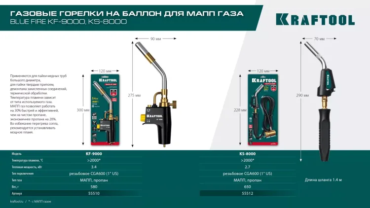 Blue Fire KS-8000  горелка для МАПП / MAPP газа,  с пъезоподжигом, на баллон c резьбовым соединением US 1, 2000°C 55512 купить в Кургане