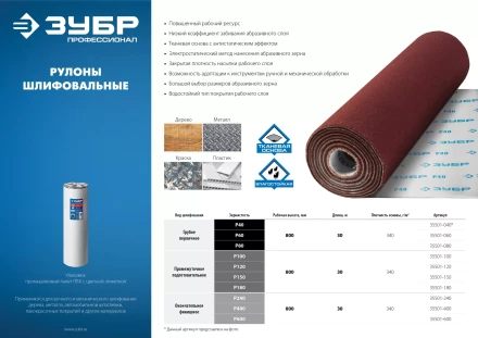 ЗУБР Р180, 800 мм, 30 м, водостойкий, шлифовальный рулон на тканевой основе, Профессионал (35501-180) купить в Кургане