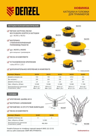 Головка триммерная универсальная быстрозажимная, шайба М8,М10,М20 Denzel 96387 купить в Кургане