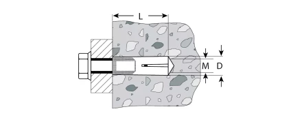 Анкеры забивные коробка серия Без серии купить в Кургане