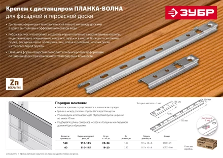 ЗУБР Планка-Волна, 75 мм, цинк, 160 шт, крепеж для монтажа фасадной и террасной доски (30703-75) купить в Кургане