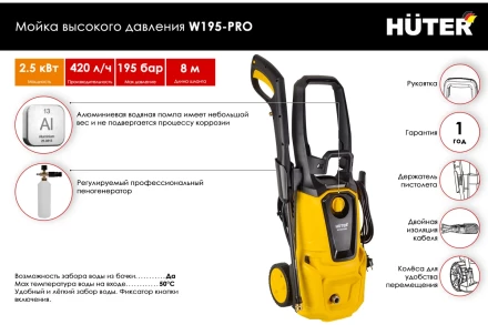 Мойка высокого давления HUTER W195-PRO купить в Кургане