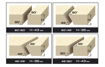 Пила ЗУБР настольная, 205х30х2,5мм, 2950об/мин, 1000Вт ЗПДС-205-1000 купить в Кургане