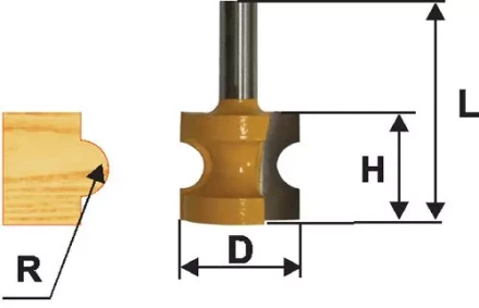 Фреза кром полустержневая ф286мм R635мм хв 8мм 9312 купить в Кургане