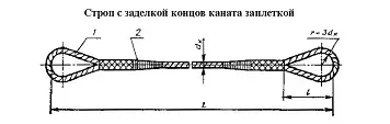 Строп канатный петлевой СКП 0.7 т L=7 м заплет купить в Кургане