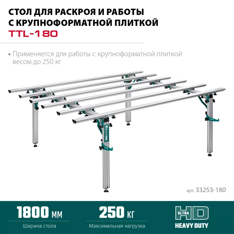 Стол для крупноформатной плитки KRAFTOOL 33253-180 купить в Кургане
