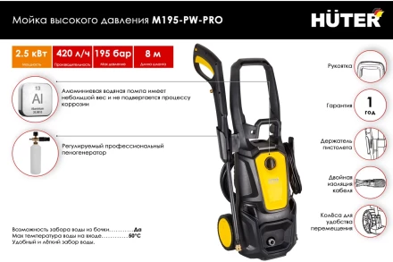 Мойка высокого давления HUTER M195-PW-PRO купить в Кургане