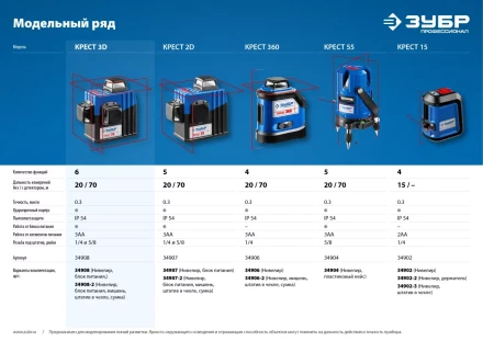 Нивелиры лазерные Крест-3D 360 3 перпендикулярные плоскости серия ПРОФЕССИОНАЛ купить в Кургане