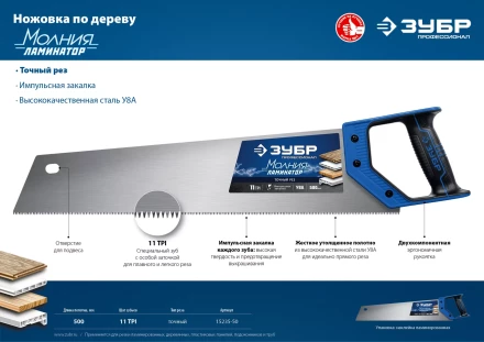 Ножовки по дереву ЛЕВША-Ламинатор серия ПРОФЕССИОНАЛ купить в Кургане