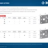 ЗУБР УНКУ-2.0, 65 x 90 x 90 x 2 мм, усиленный нержавеющий крепежный уголок, Профессионал (310516-65) купить в Кургане