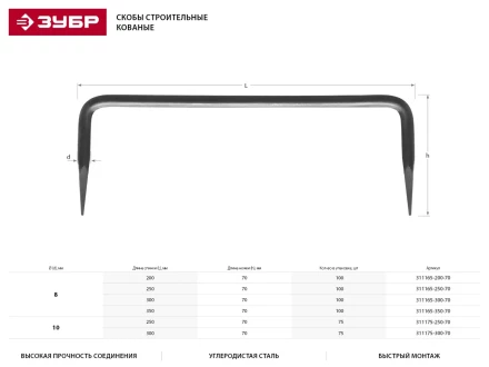 Скоба строительная кованая ЗУБР "МАСТЕР", 8х300х70 мм, 100 шт 311165-300-70 купить в Кургане