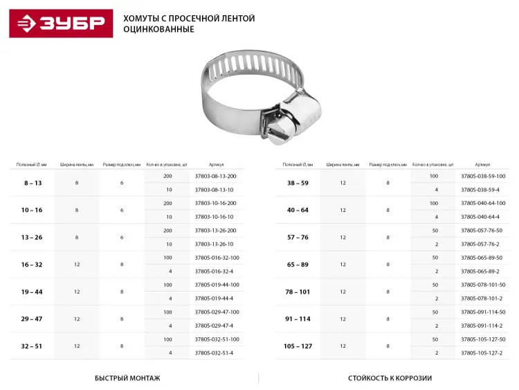 Хомуты стальные оцинкованные, 18-25 мм, 5шт, STAYER Master 3780-18-25 3780-18-25_z01 купить в Кургане