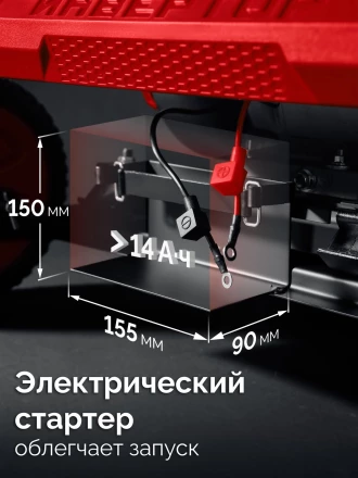 ЗУБР 7500 Вт, инверторный генератор с электростартером и розеткой АВР (СБИ-7500ЕА) купить в Кургане