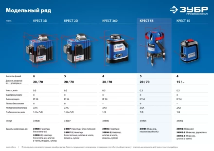 Нивелир лазерный линейный Крест-55 в кейсе серия ПРОФЕССИОНАЛ купить в Кургане