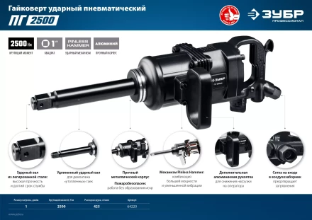 Ударный пневмогайковерт ПГ-2500 64220 серия ПРОФЕССИОНАЛ купить в Кургане
