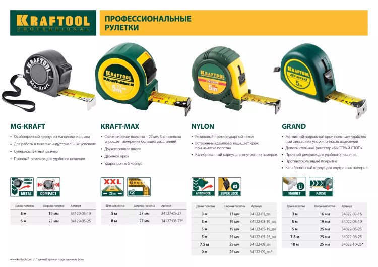 Рулетка KRAFTOOL "EXPERT" с нейлоновым покрытием, обрезин корпус, 3/13мм 34122-03_z01 купить в Кургане