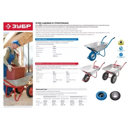 Колесо ЗУБР &quot;ПРОФЕССИОНАЛ&quot; полиуретановое, 350мм, посадочный размер 25,4мм 39912-3 купить в Кургане