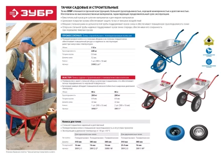 Колесо ЗУБР &quot;ПРОФЕССИОНАЛ&quot; полиуретановое, 350мм, посадочный размер 25,4мм 39912-3 купить в Кургане