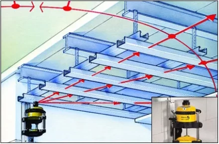 Нивелирная консоль  тип  NK 100  15971 STABILA купить в Кургане