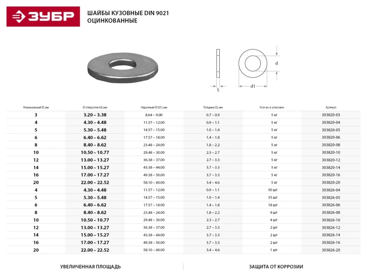 Шайба DIN 9021 кузовная, 6 мм, 18 шт, оцинкованная, ЗУБР 303826-06 купить в Кургане