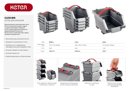Лоток &quot;Clickbin&quot;, 2,8 л, KETER 38067 купить в Кургане