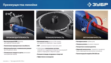 ЗУБР d 230 мм, 2700 Вт, 65 мм, штроборез (бороздодел), метал. ящик, Профессионал (ЗШ-П65-2700 ПСТК) купить в Кургане