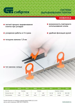 Комплект зажим и клин для системы выравнивания плитки СВП Кольцо, 40/40 шт. в пакете Сибртех 88111 купить в Кургане