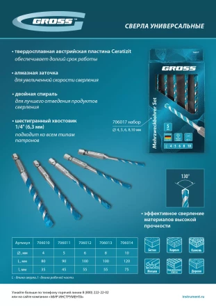 Сверло универсальное Gross, Multipurpose PRO, 6-гр. хвостовик, 6мм, 706012 купить в Кургане