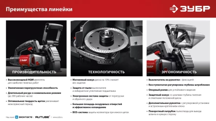 ЗУБР d 125 мм, 1200 Вт, 30 мм, штроборез (бороздодел) (ЗШ-30-1205 Т) купить в Кургане