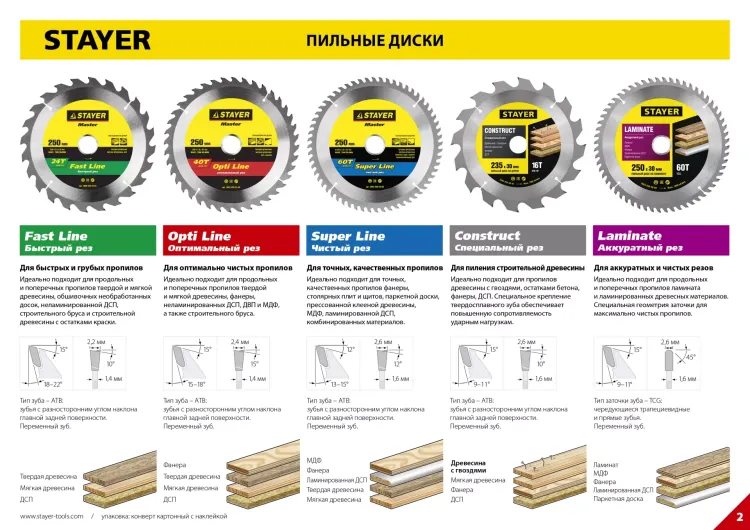 Диск пильный "FAST-Line" по дереву, 165х20мм, 20Т, STAYER 3680-165-20-20 купить в Кургане