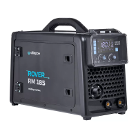 Сварочный полуавтомат Оберон RM 185 Rover SD2181
