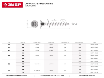 Саморезы СУ-Б универсальные, 80 x 6.0 мм, 1 000 шт, белый цинк, ЗУБР 300370-60-080 купить в Кургане