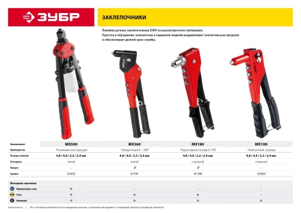Компактные двуручные заклепочники ЗУБР МХ500 серия МАСТЕР купить в Кургане