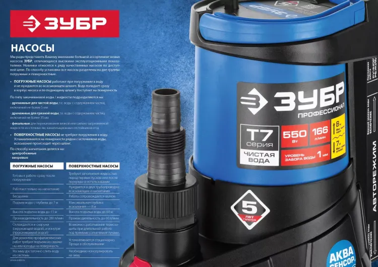 Насос фекальный с режущим механизмом НПФ-1100-Р серия МАСТЕР купить в Кургане