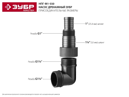 Насос дренажный НПГ-М1-550 серия МАСТЕР купить в Кургане