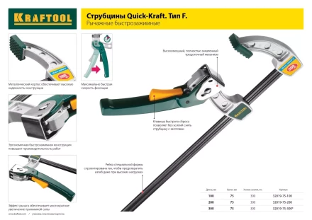 Струбцина KRAFTOOL, рычажная, быстрозажимная, тип &quot;F&quot;, 75х200 мм 32019-75-200 купить в Кургане