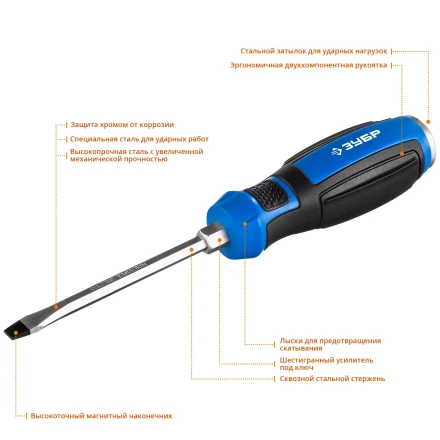 ЗУБР Ударник, SL6 х 100 мм, ударная отвертка, Профессионал (25271-6) купить в Кургане