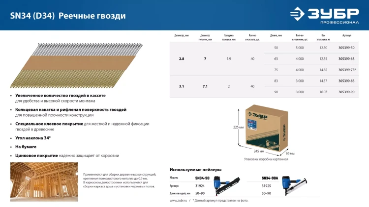 ЗУБР SN34 (D34) 90 х 3.1 мм, реечные гвозди рифленые оцинкованные, 3000 шт (305399-90) купить в Кургане