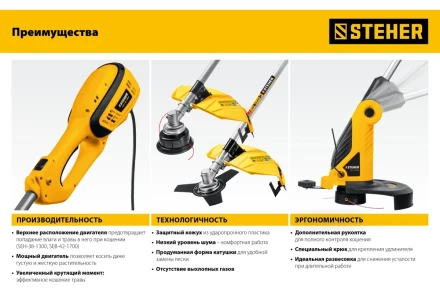 STEHER 400 Вт, ш/с 25 см, сетевой триммер (TEL-25-410) купить в Кургане