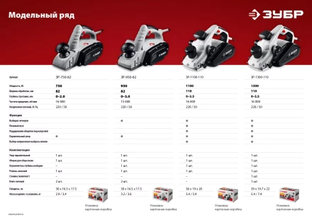 Рубанок электрический ЗР-750-82 серия МАСТЕР купить в Кургане