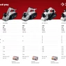 Рубанок электрический ЗР-750-82 серия МАСТЕР купить в Кургане