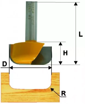Фреза пазовая фасонная ф28.6х13мм R5мм хв 8мм 10635 купить в Кургане