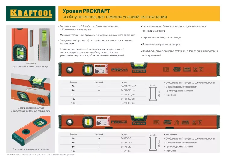 Уровень KRAFTOOL алюминиевый, 2 глазка, 100см 34721-100_z01 купить в Кургане