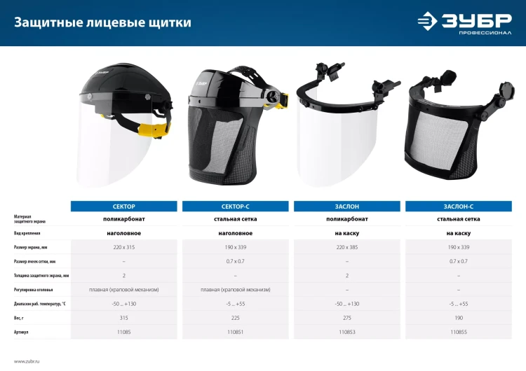 ЗУБР ЗАСЛОН, экран 220 х 385 мм, поликарбон 2 мм, защитный лицевой щиток для крепления на каске, Профессионал (110853) купить в Кургане