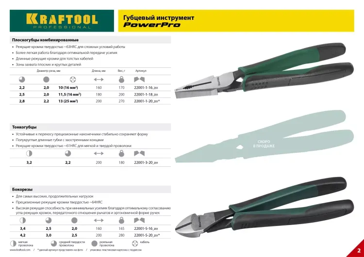 Плоскогубцы KRAFTOOL "PowerPro" комбинированные, CrMo-сталь, покрытие оксидированное с полировкой, 200мм 22001-1-20_z01 купить в Кургане