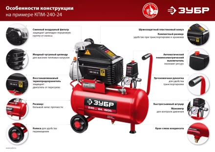 Компрессор воздушный КПМ-240-24 серия МАСТЕР купить в Кургане