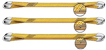 Строп текстильный петлевой СТП-2 т L=1 м SF6 50 мм купить в Кургане