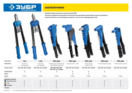 Поворотные заклепочники 90-180 ЗУБР ПРО-180 серия ПРОФЕССИОНАЛ купить в Кургане