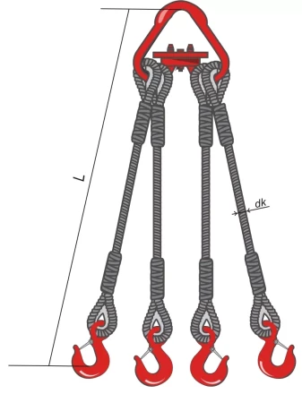Строп канатный четырехветвевой 4СК 12.5 т L=6 м заплет на станке купить в Кургане